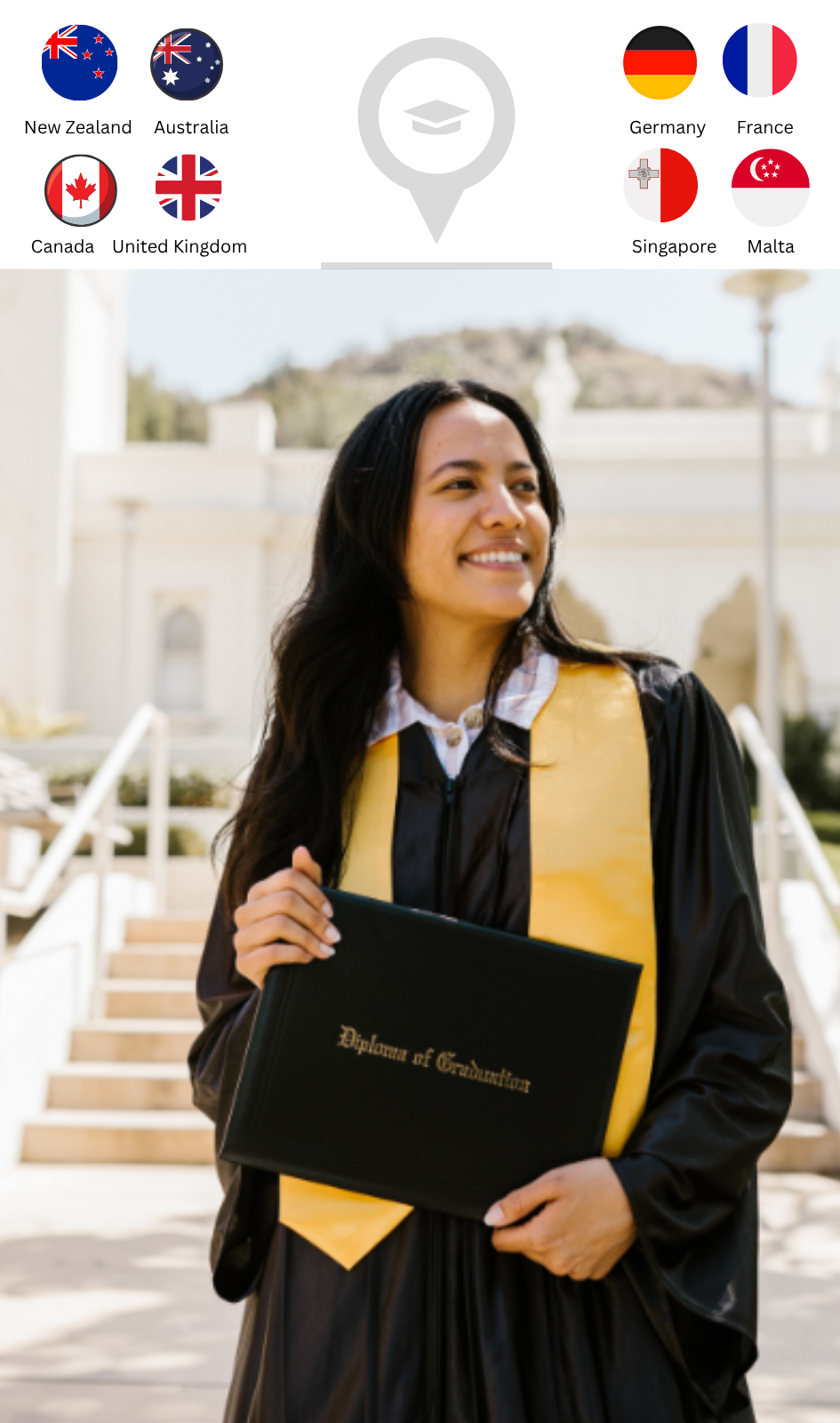 locations for study abroad